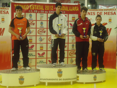 PODIUM ESTATAL